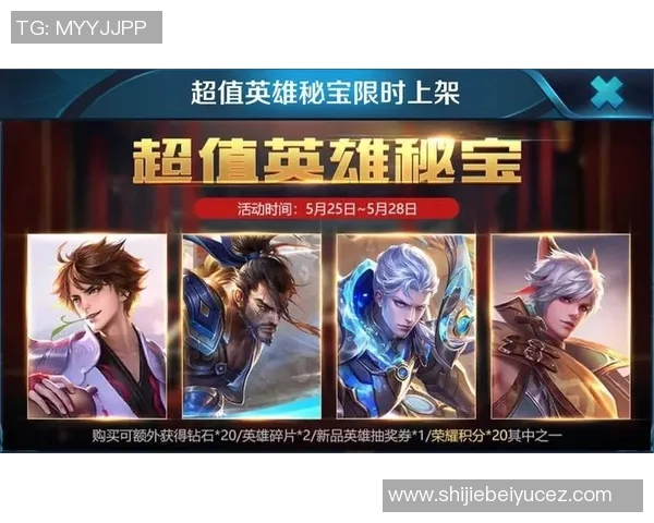 世界杯新闻从零起步掌握王者荣耀团队协作技巧与策略全解析